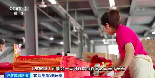 義烏春聯年畫熱銷季 工廠日夜不停轉，百貨市場迎新春