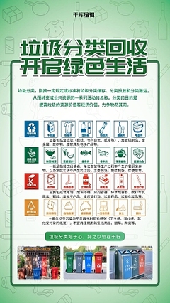 城市生活垃圾經(jīng)營理念模板 數(shù)字化賦能綠色城市新篇章